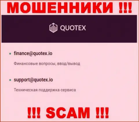 Адрес электронного ящика интернет мошенников Quotex