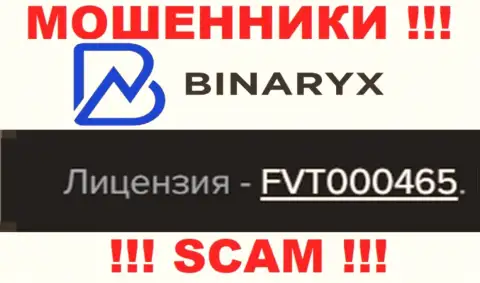 На веб-сайте мошенников Binaryx Com хотя и приведена лицензия, однако они в любом случае МОШЕННИКИ
