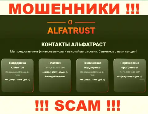 Входящий вызов от internet-обманщиков Alfa Trust можно ждать с любого номера телефона, их у них масса