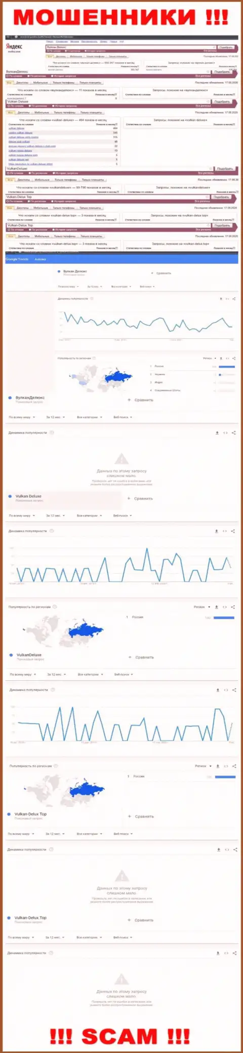 Статистические данные поисковых запросов по махинаторам Вулкан-Делюкс Топ во всемирной интернет сети