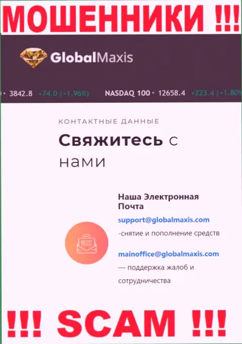 E-mail мошенников GlobalMaxis, который они выставили у себя на официальном информационном портале