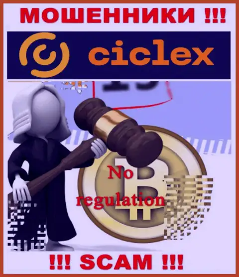 Деятельность Ciclex Com не контролируется ни одним регулирующим органом - это МОШЕННИКИ !!!