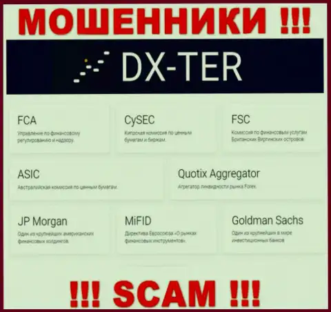 DX Ter и регулирующий их незаконные деяния орган (FCA), являются мошенниками