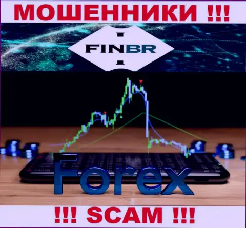 Не вводите денежные активы в Файнэншл Браин Солюшнс, сфера деятельности которых - Forex