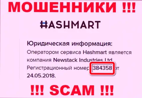 HashMart Io - это МОШЕННИКИ, рег. номер (384358 от 24.05.2018) тому не мешает