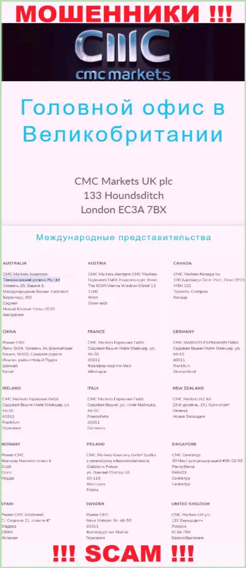 На сайте компании CMC Markets приведен фейковый юридический адрес - МОШЕННИКИ !!!