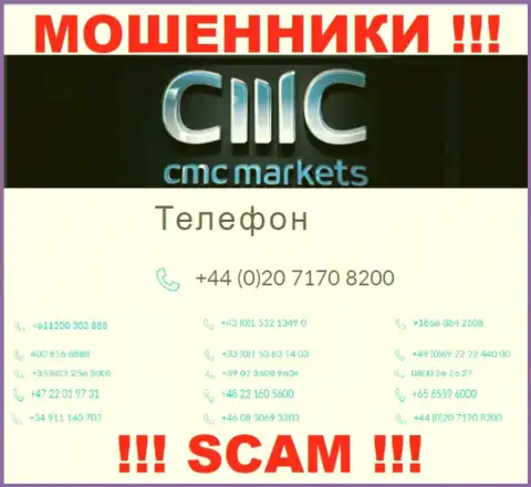 Ваш номер телефона попался в грязные руки internet мошенников CMC Markets - ожидайте вызовов с различных телефонов
