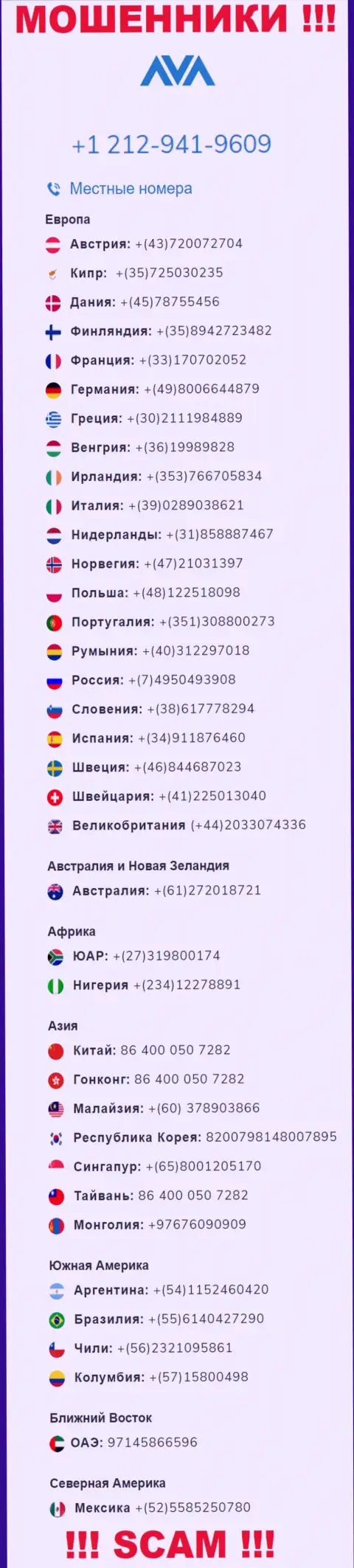 Мошенники из AvaTrade Ru, в целях развести наивных людей на денежные средства, звонят с различных номеров телефона