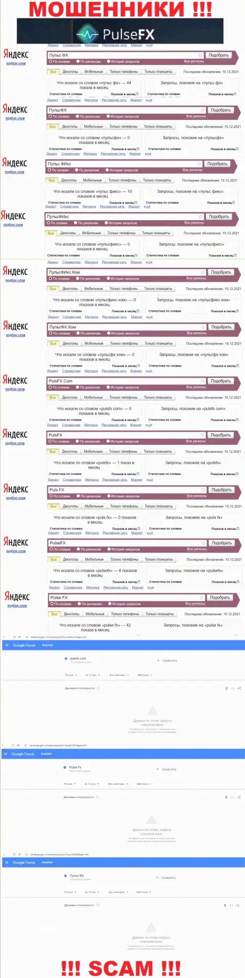 Количество онлайн запросов в глобальной интернет сети по бренду мошенников PulseFX