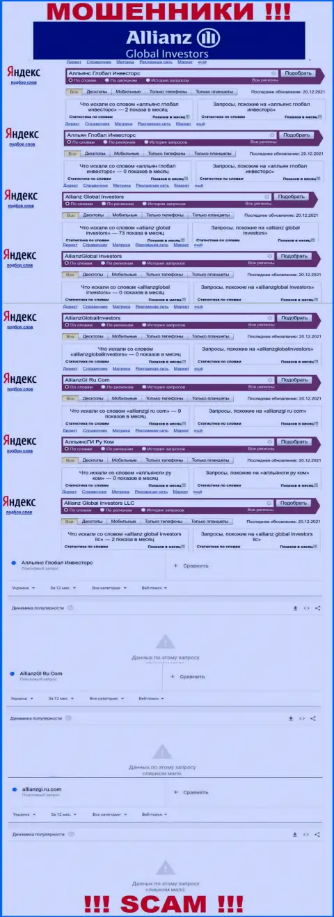 Число поисковых запросов по мошенникам AllianzGI Ru Com в интернете