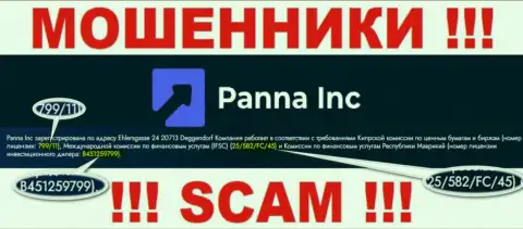 Мошенники Panna Inc успешно дурачат клиентов, хотя и показали лицензию на веб-ресурсе