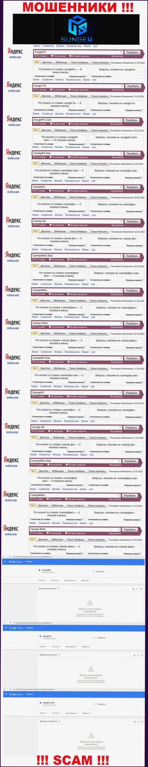 SungerFX Com - это МОШЕННИКИ, сколько раз искали в поисковиках всемирной интернет паутины указанную шарашку