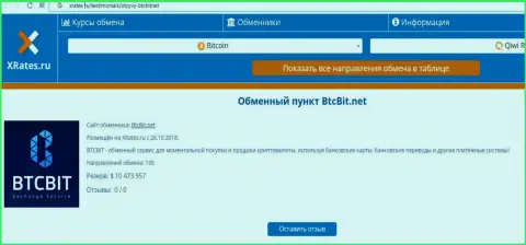Материал об online обменнике БТЦБит на веб-сайте Хрейтес Ру