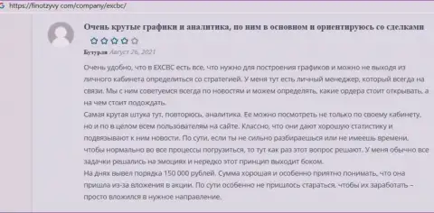 Мнения валютных трейдеров о деятельности Форекс дилинговой организации EXBrokerc на сайте FinOtzyvy Com