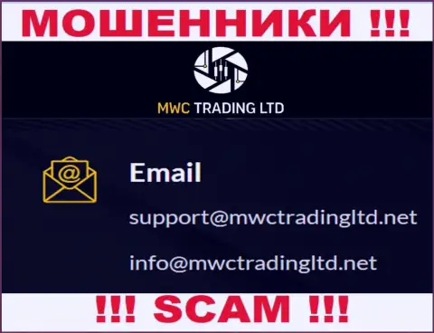 Организация MWCTradingLtd Com - это ВОРЮГИ ! Не пишите сообщения к ним на адрес электронной почты !