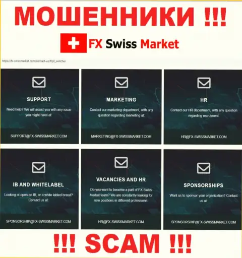 Адрес электронного ящика, который обманщики FX-SwissMarket Com представили на своем официальном сайте
