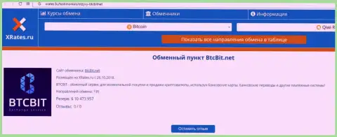 Сжатая информация об обменном онлайн-пункте BTCBit Net выложена на веб-портале xrates ru