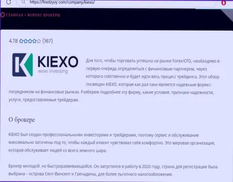 Главная инфа об организации KIEXO LLC на ресурсе FinOtzyvy Com