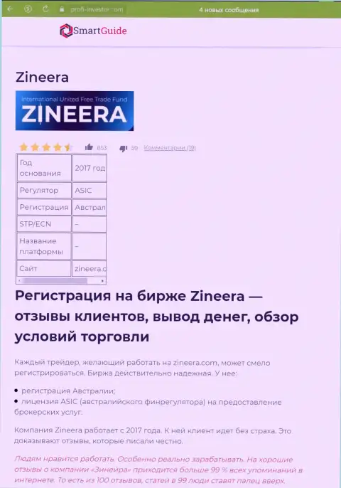 Разбор условий для совершения сделок дилинговой компании Зинейра Эксчендж, рассмотренный в материале на онлайн-сервисе smartguides24 com